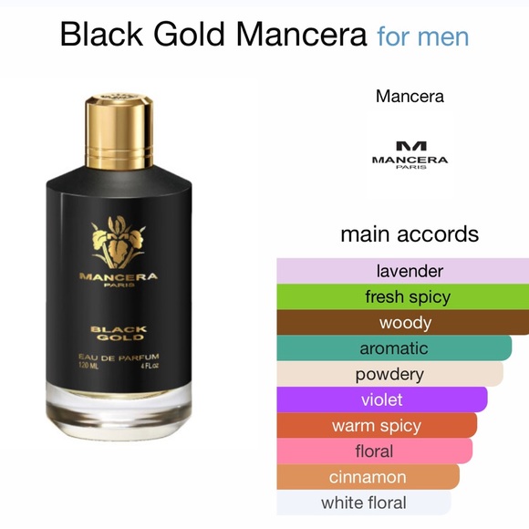 Mancera Black Gold Luxury Fragrance Bottle with Metallic Accents - Picture 2 of 2